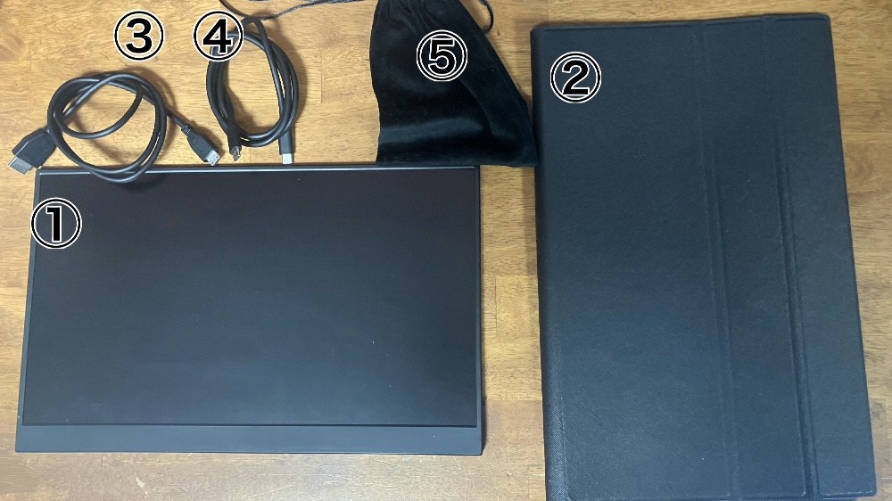 ①本体　②カバー　③mini HDMI　④ CtoC(映像出力可)  ⑤ケーブル用の袋