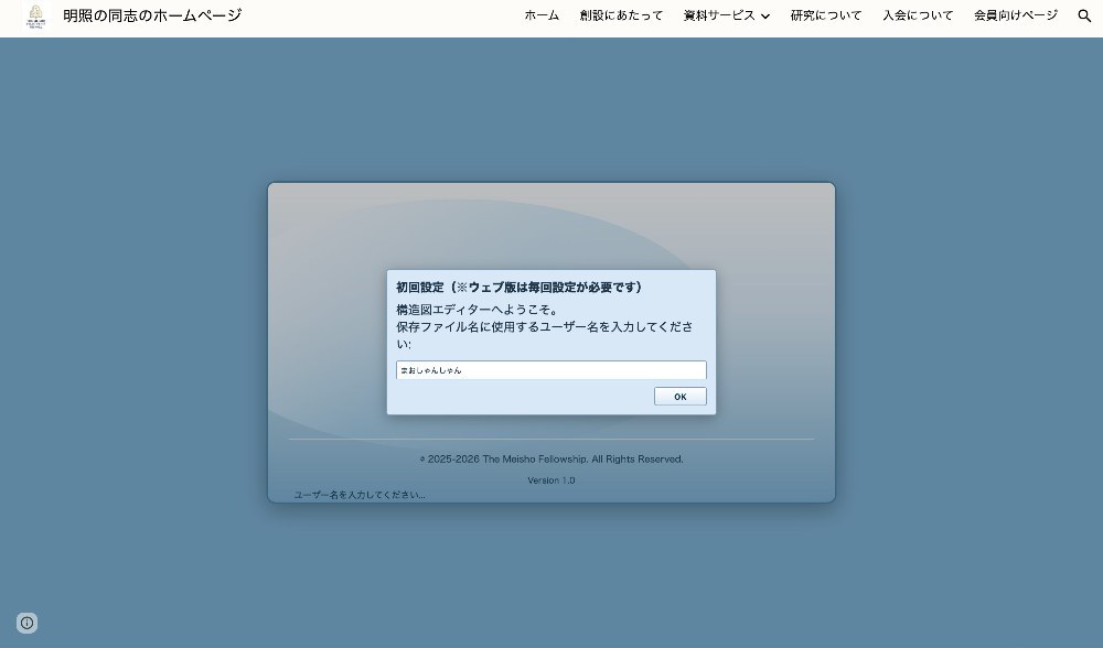 そういえば私のペンネームの卯香香は「まおしゃんしゃん」と読みます。中国語ですね。