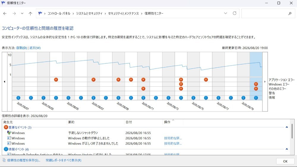 Windowsエラーが出ているものがブルスクが発生したもの。