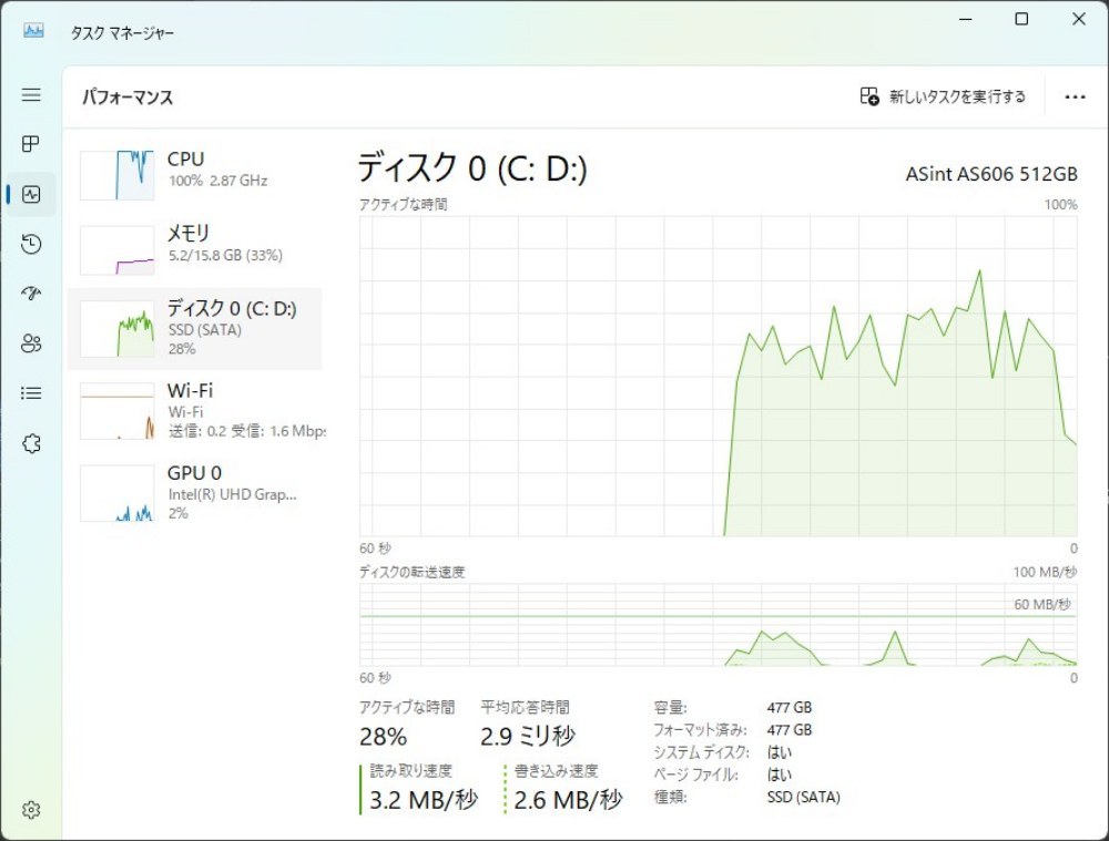 SSD