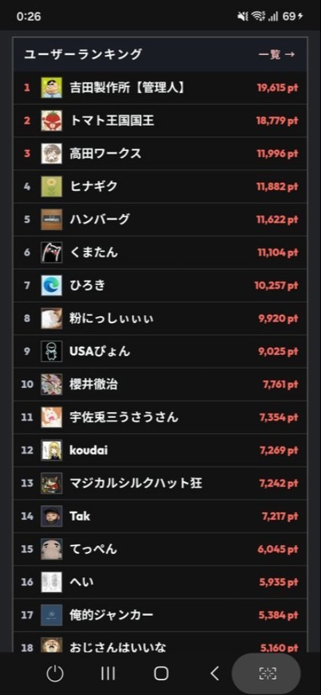 は!?