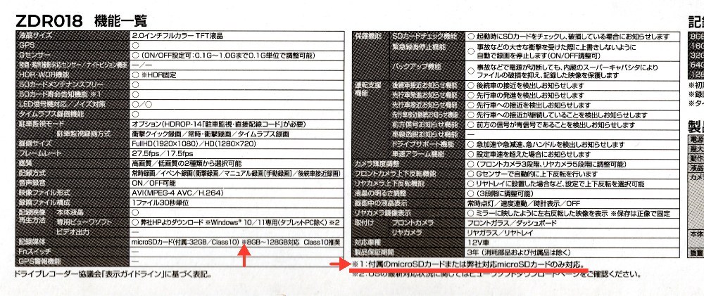 よく見ると小さな※が・・・