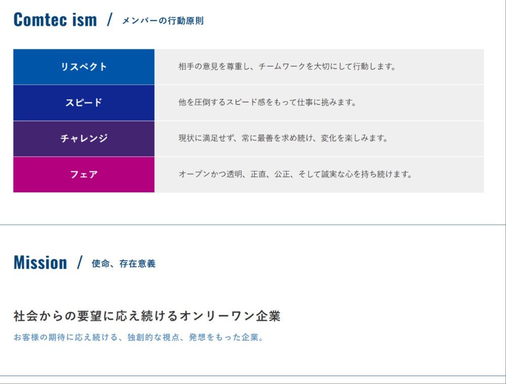 引用元：https://www.comtec-jpn.com/corporate/philosophy/