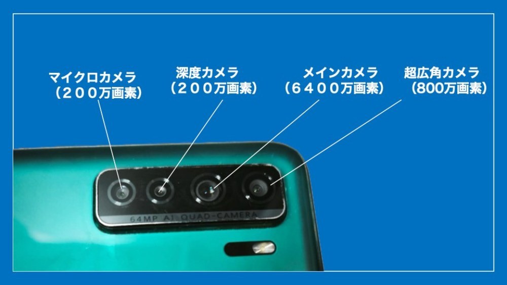 64MP AI QUAD-CAMERA　ここに文字あるって初めて知ったかも。