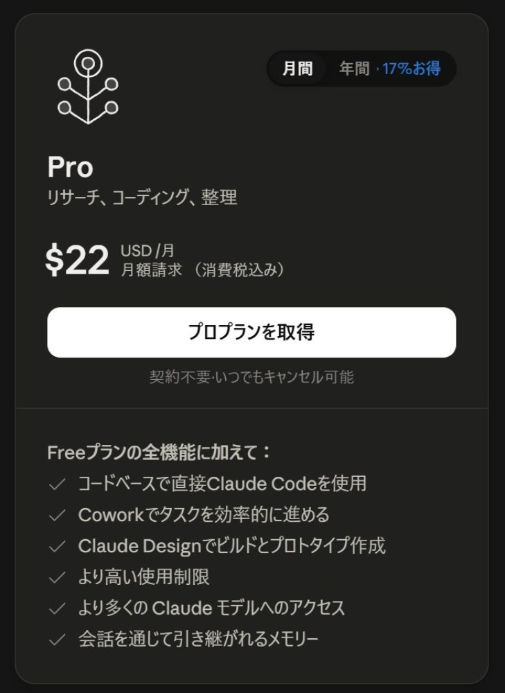 消費税なんて本当に払ってるのかよ