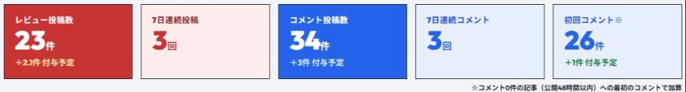 9/2時点