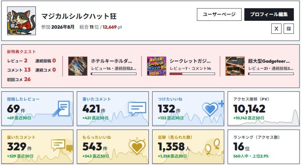 9/2時点の記録