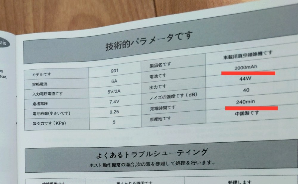 気になる表記