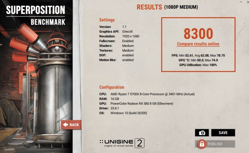 UNIGINE Superposition Benchmark結果