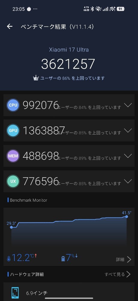 パフォーマンスモードオン、メモリ拡張オフ