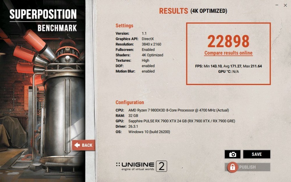 4K Optimized結果