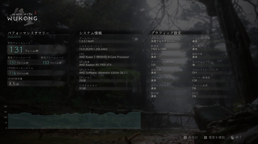 FHDフレーム生成オンレイトレオフ