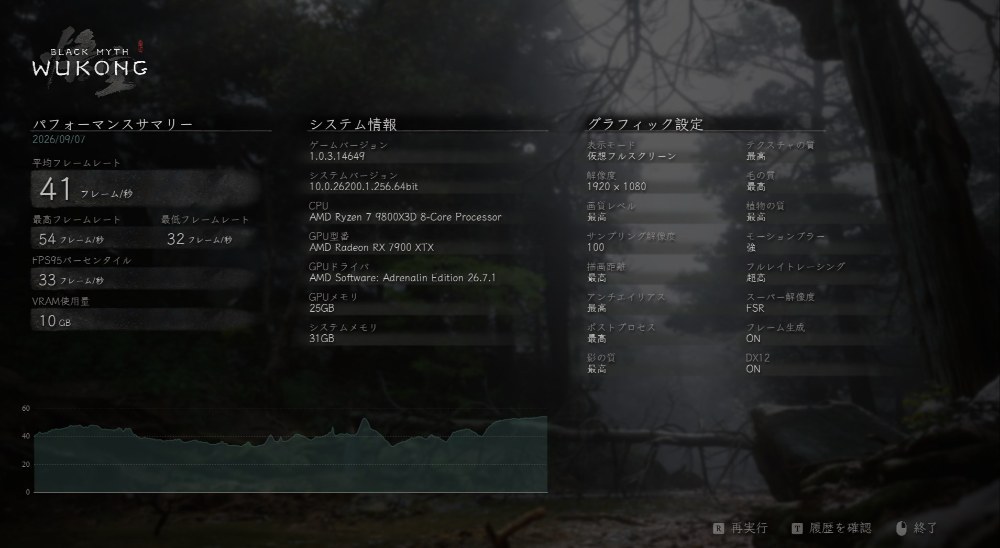 FHDフレーム生成オンレイトレオン：超高