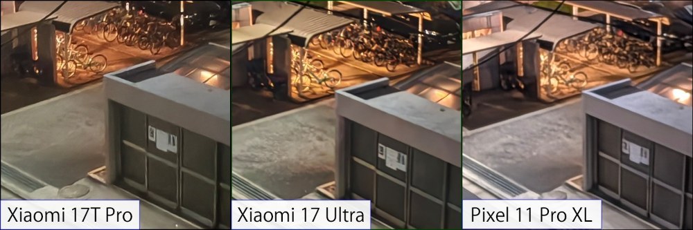 等倍表示