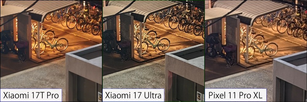 等倍表示