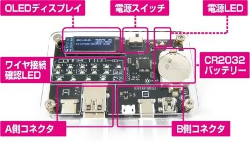 USB CABLE CHECKER2 各種入出力説明