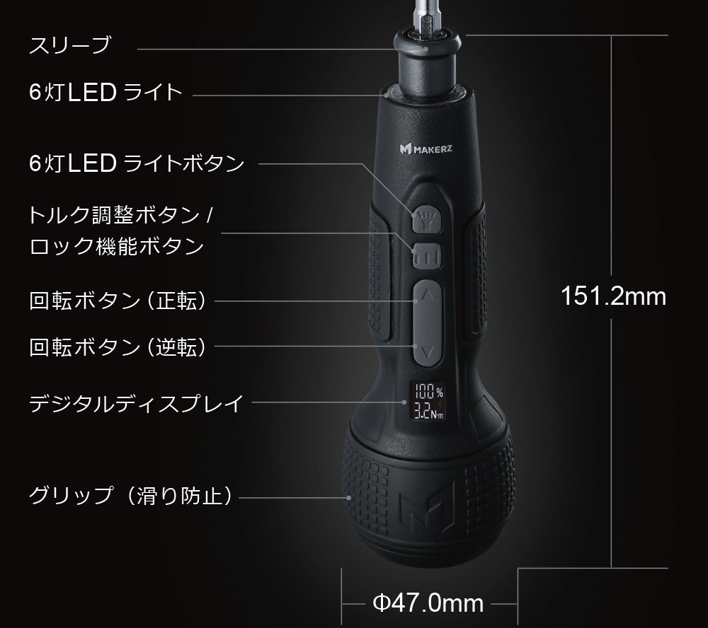 操作ボタン等の説明
