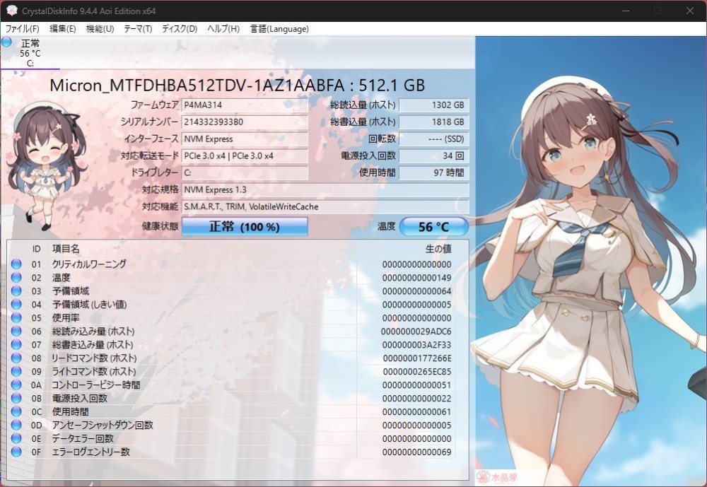 編集当時(なぞに発熱は収まってる…)