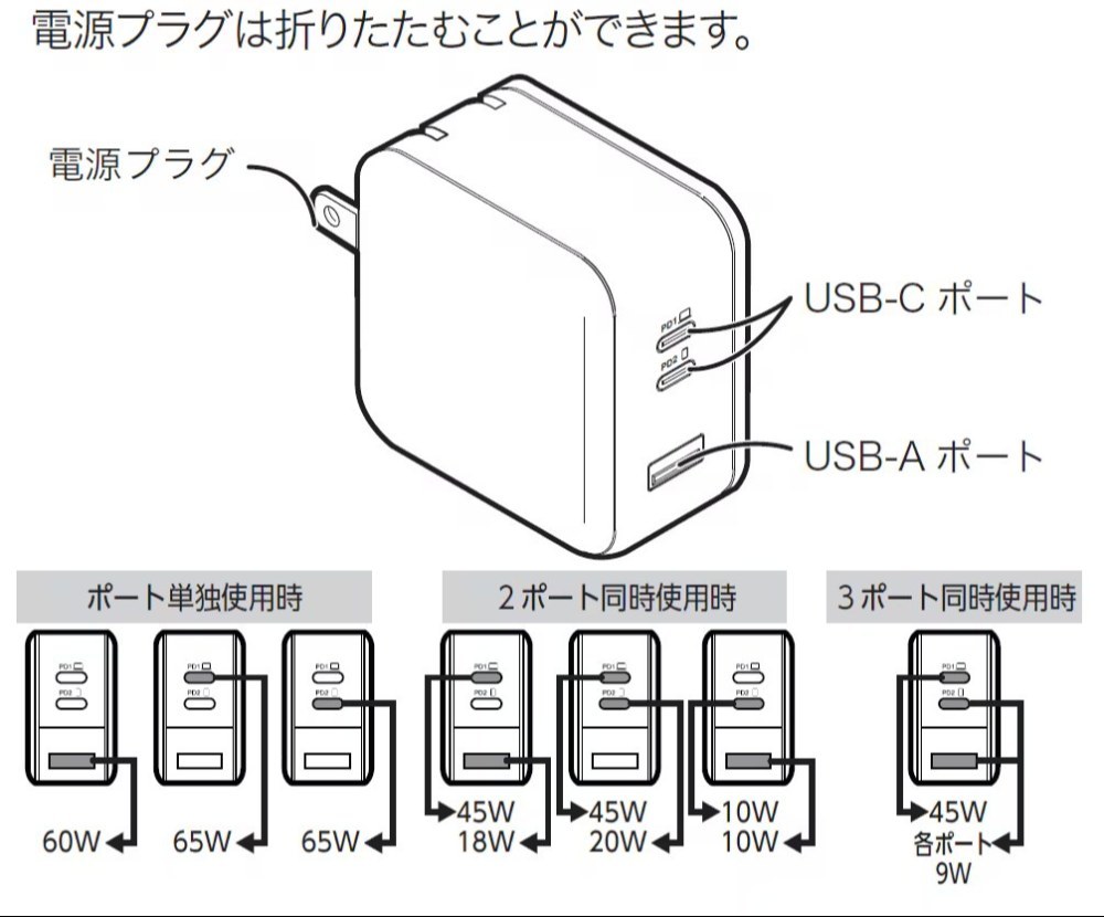結構複雑でしょまぁ持ってないからあんまり調べる気もしないけど…