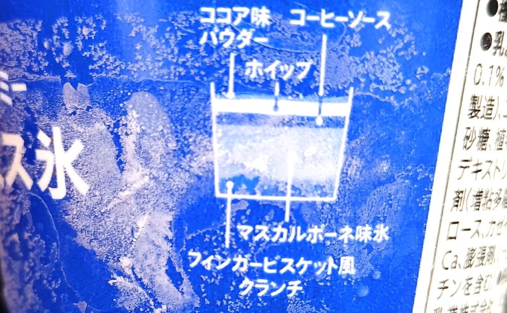 パッケージより