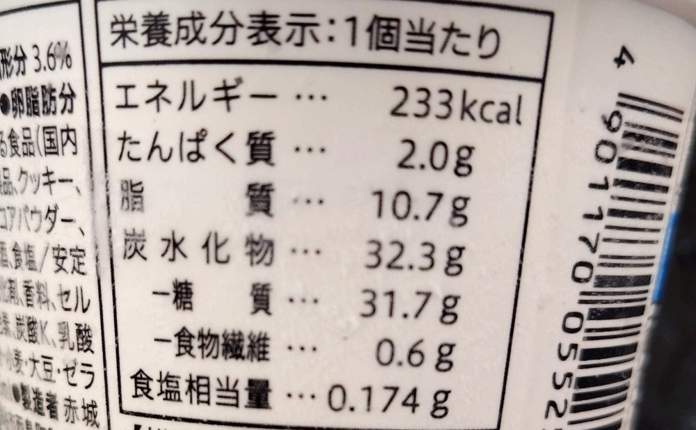 栄養成分表記