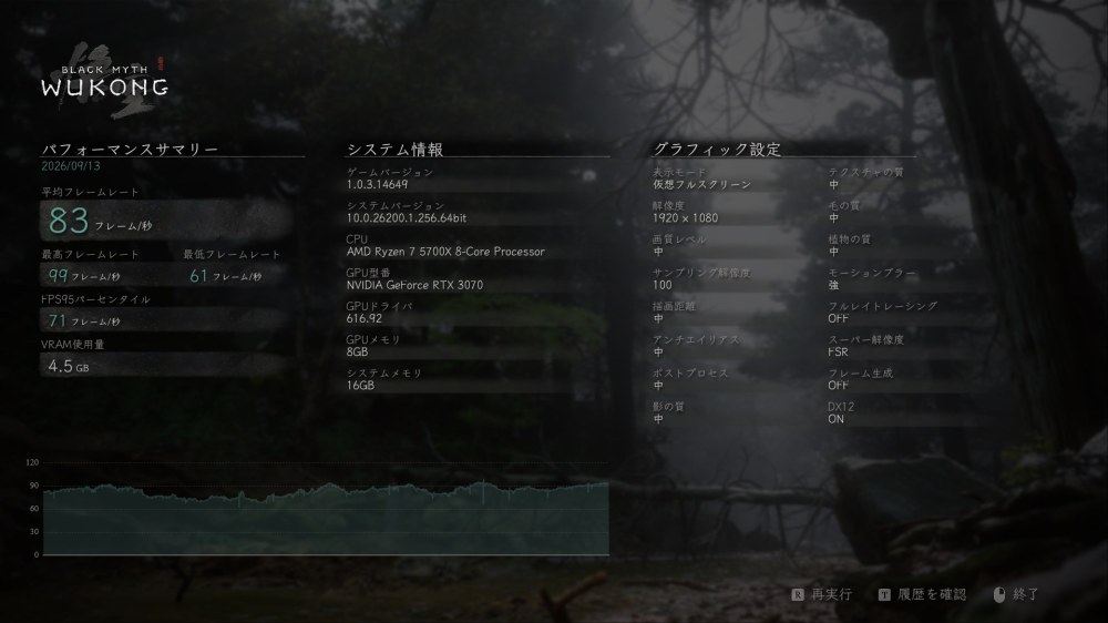 中設定・フレーム生成OFFの結果！