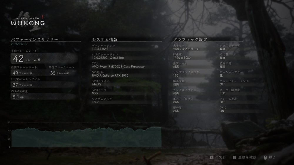 超高・フレーム生成OFFの結果