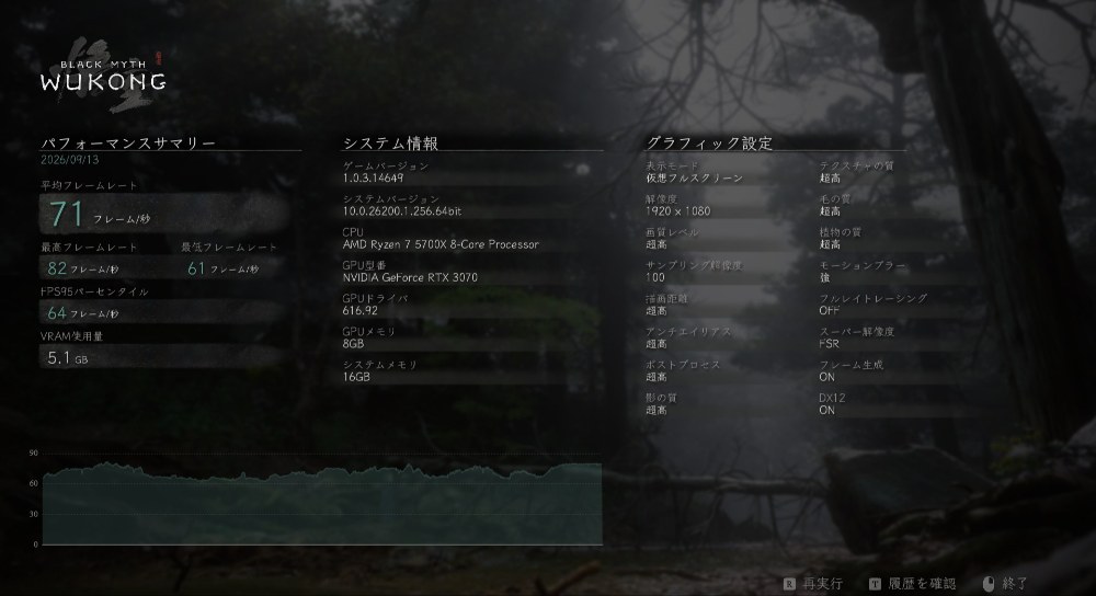 超高・フレーム生成ONの結果