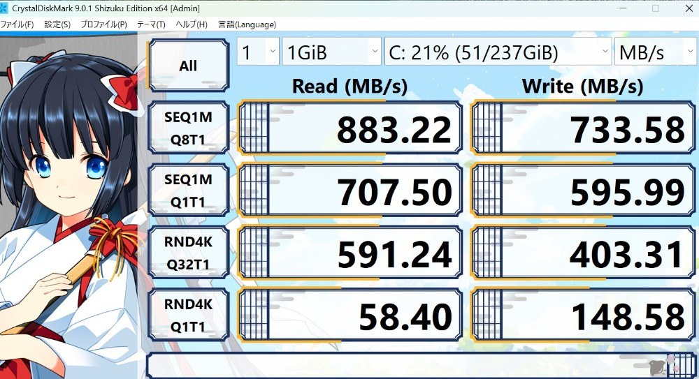 SSDの速度