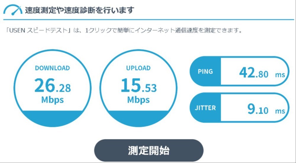 タブレットPC・イーサネットの通信速度