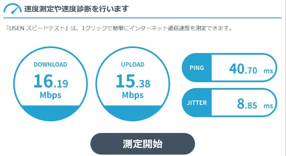 タブレットPC・Wi-Fiの通信速度