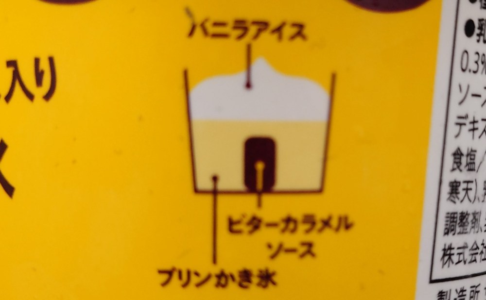 構成