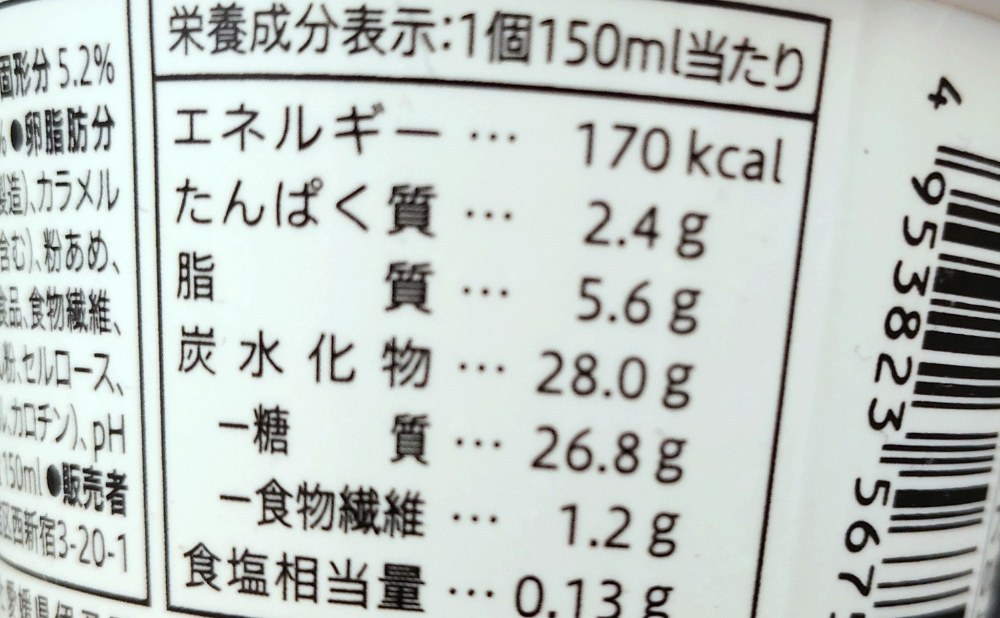 栄養成分表記