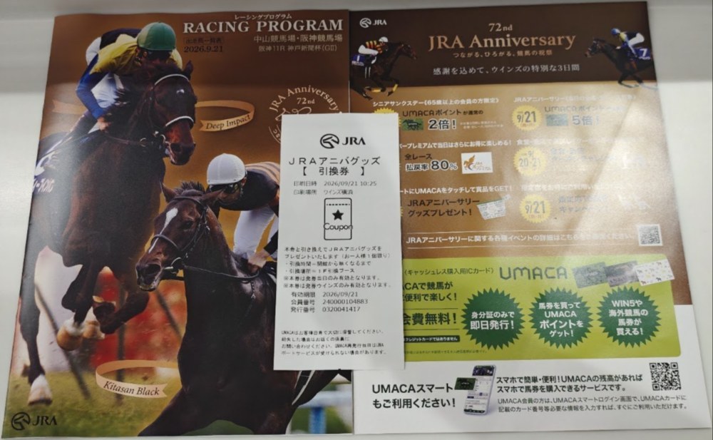 今日の目的