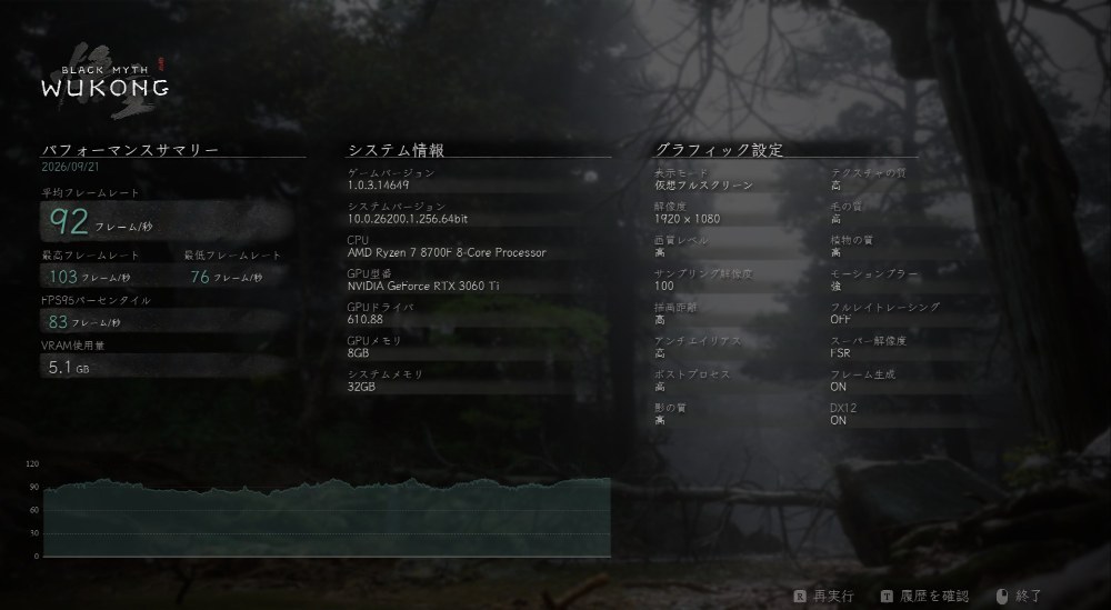 黒神話:悟空ベンチマーク結果(フレーム生成オン)