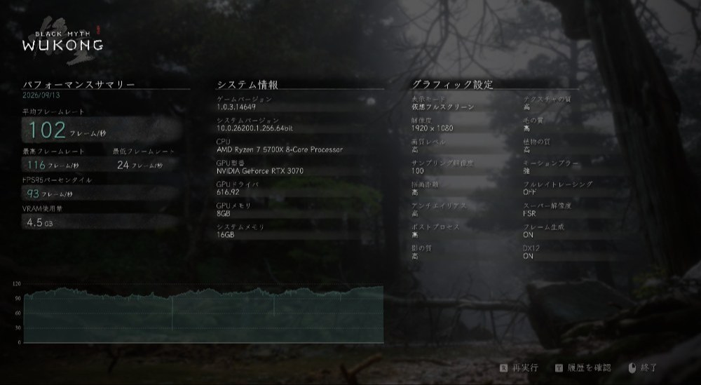 以前RTX3070結果（高設定・フレーム生成オン）