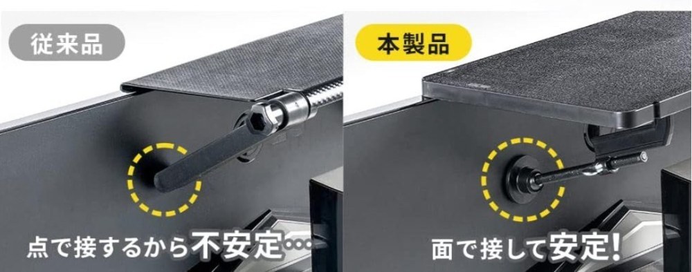 メーカー画像より、従来品より安定しているとの説明