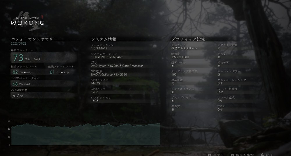 フレーム生成オン結果