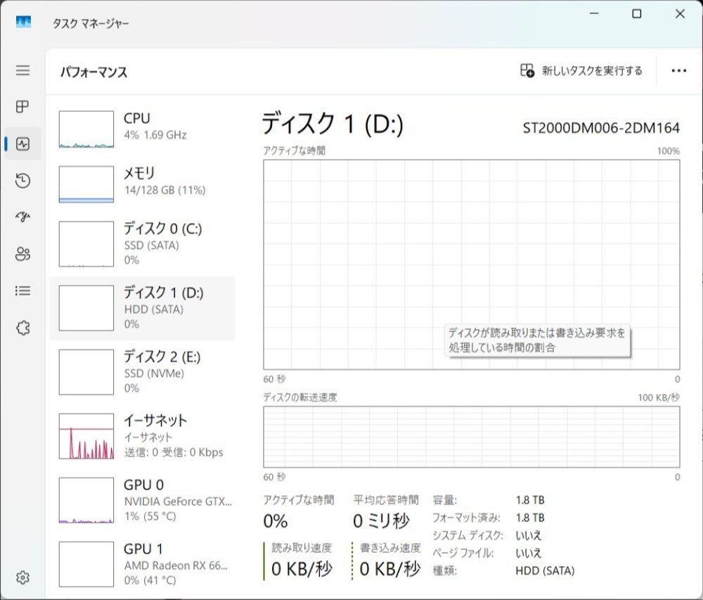 HDDの表示が復活したtaskmgr.exe
