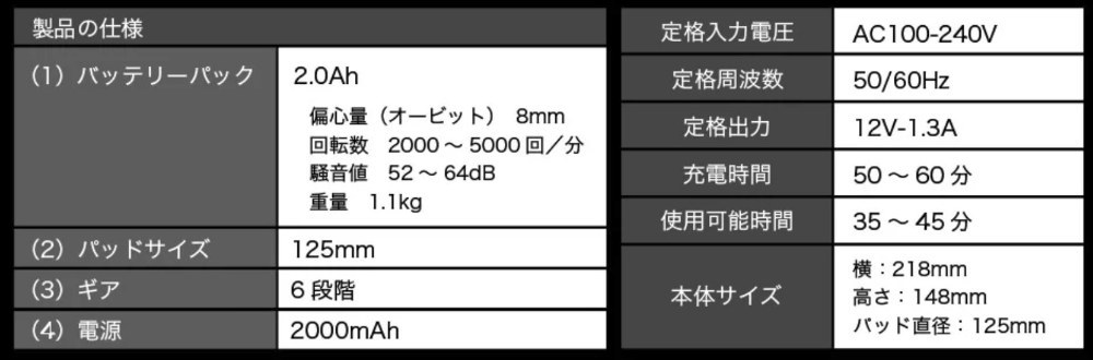 商品スペック