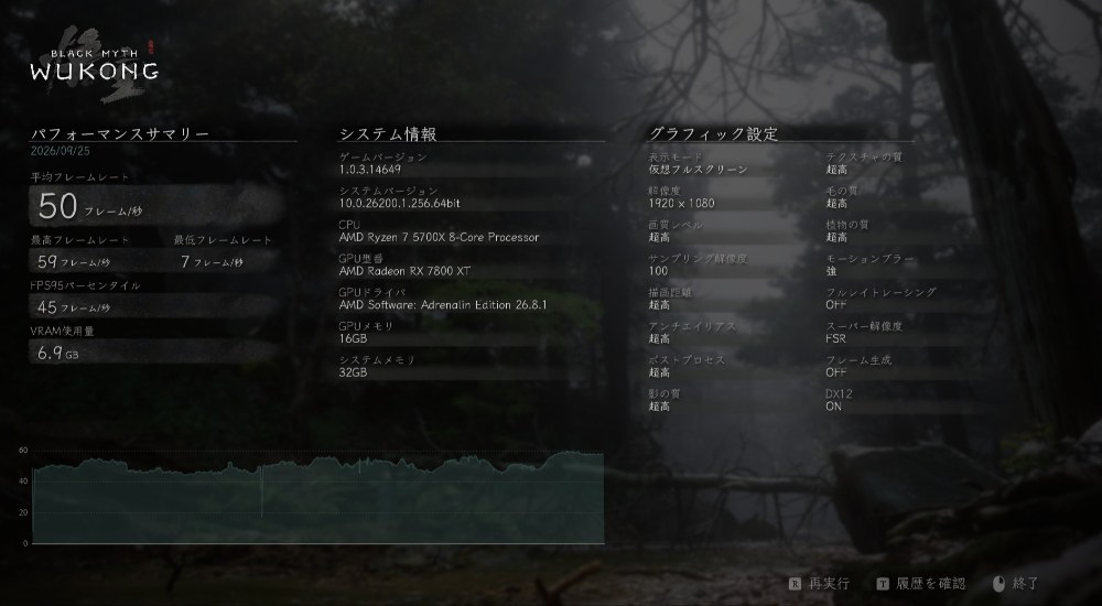フレーム生成オフ結果