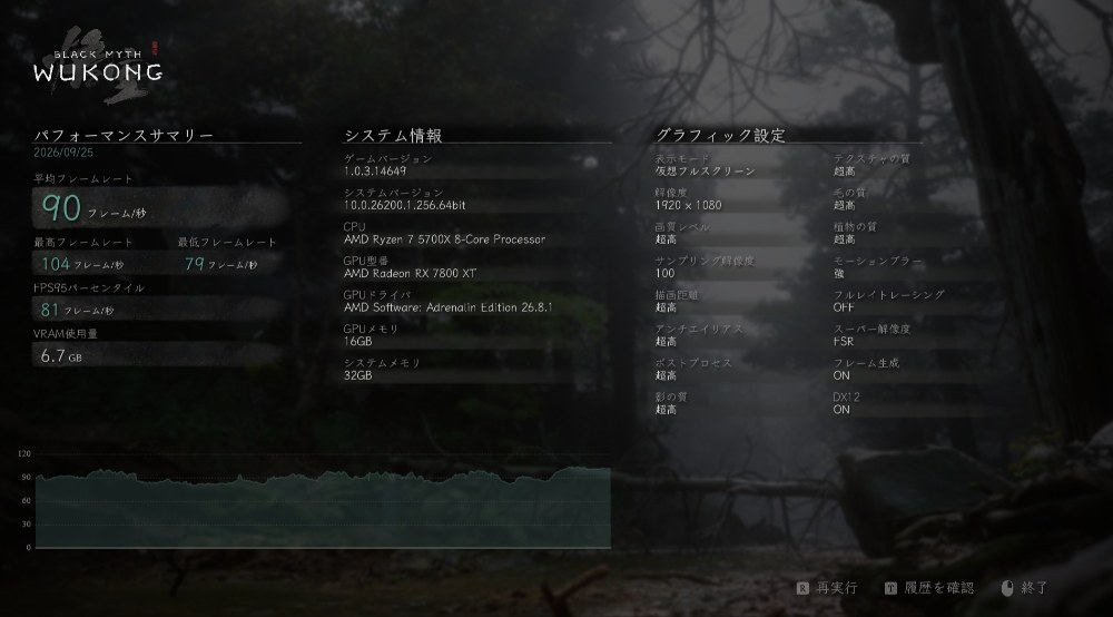 フレーム生成オン結果