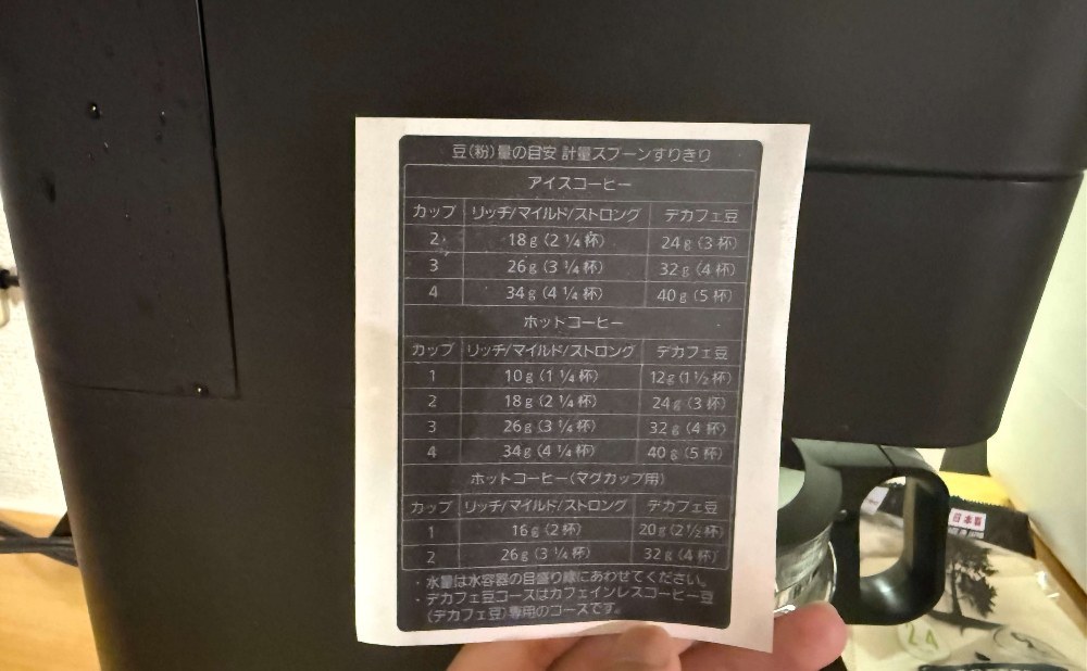 各種作り方