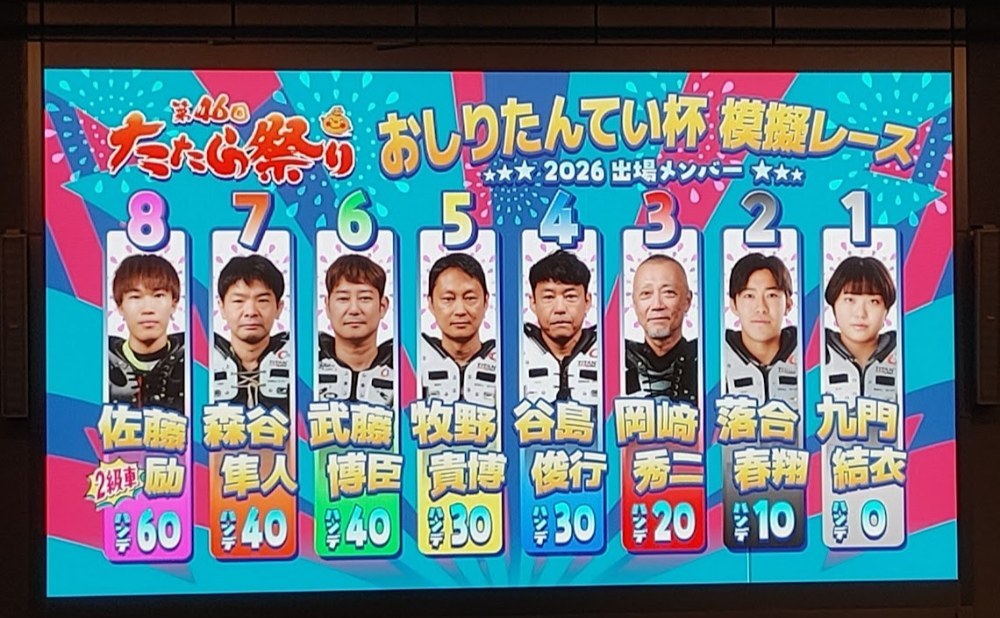 模擬レース（おしりたんてい杯）①