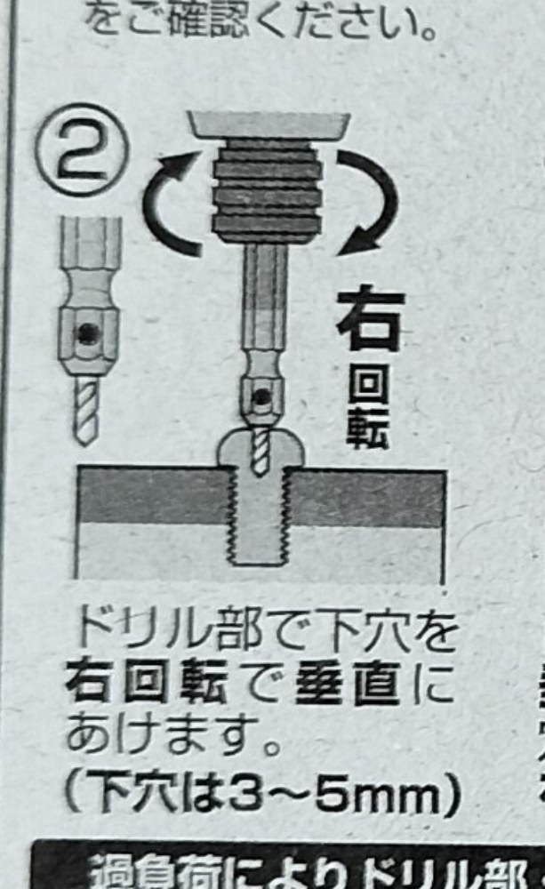 「右回転で垂直にあけます」