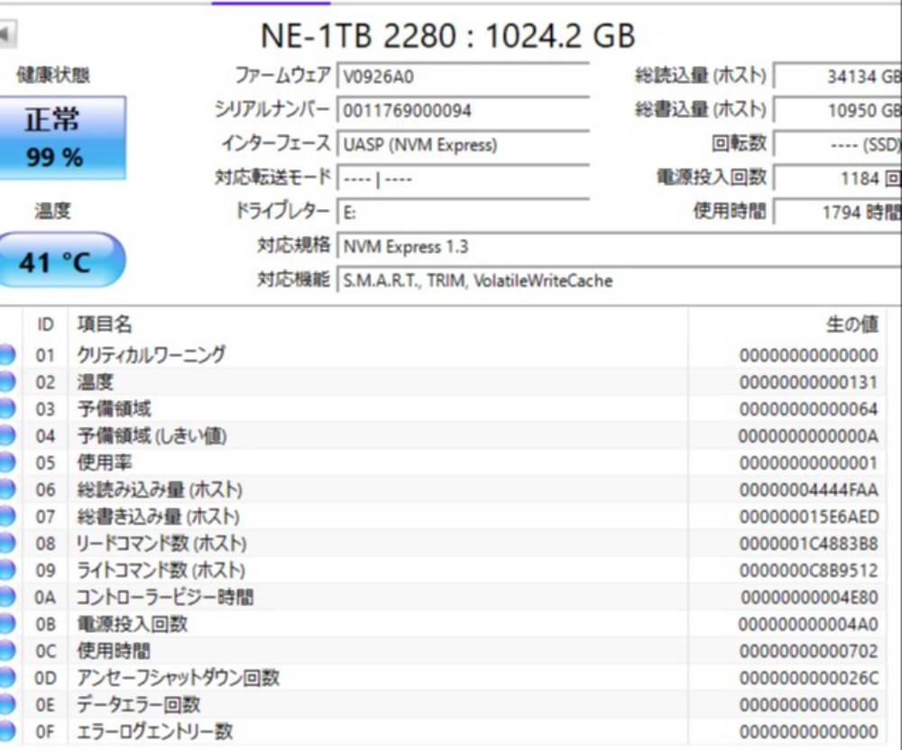 Crystaldiskinfoベンチ後