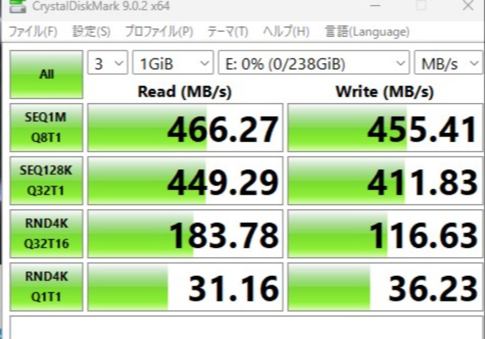 Crystaldiskmark結果256GB