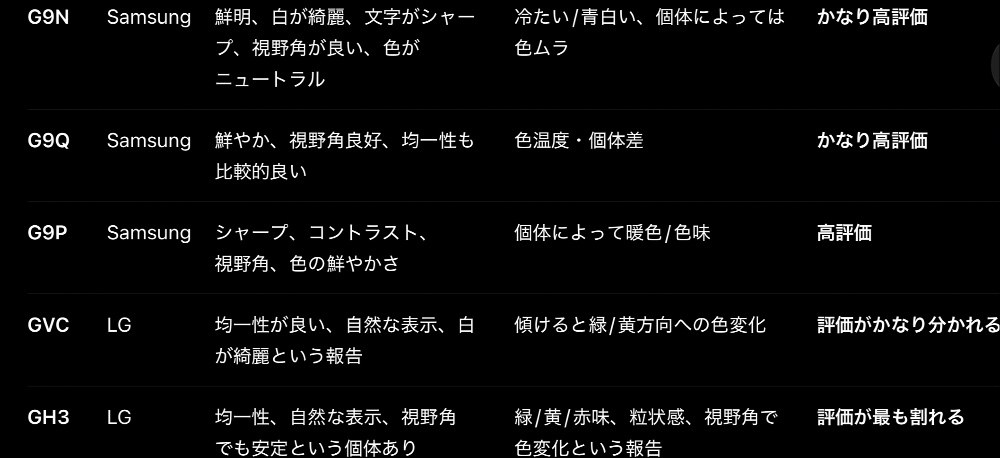 ※あくまでAIまとめ