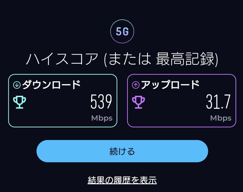 539Mbps、家の光回線級
