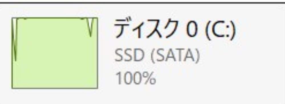 裏でこうゆうことになってる
